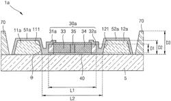 Pixel structure, display apparatus including the pixel structure, and method of manufacturing the pixel structure