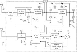 Wireless power supply for electrical devices