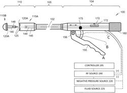 ANASTOMOSIS DEVICE AND METHOD