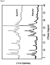 SOLIDOTHERMAL SYNTHESIS OF A BORON-CONTAINING ZEOLITE WITH AN MWW FRAMEWORK STRUCTURE