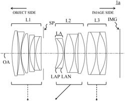 OPTICAL SYSTEM AND IMAGING APPARATUS HAVING THE SAME