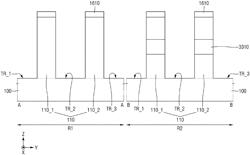 SEMICONDUCTOR DEVICE