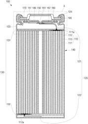 SECONDARY BATTERY AND MANUFACTURING METHOD THEREFOR