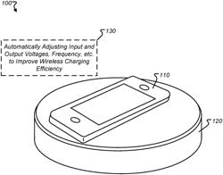 WIRELESS CHARGING EFFICIENCY