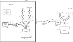 Automated cleaning system for beverage dispensing machine