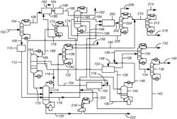 Processes and apparatuses for naphthene recycle in the production of aromatic products