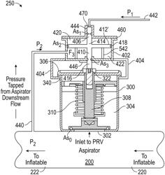 Aspirator pressure relief valve with relief control unit