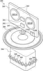 Tracking-distance-measuring system for torso tracking and method thereof