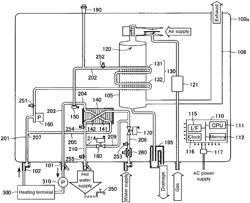 Heating and hot water supply apparatus and control method thereof