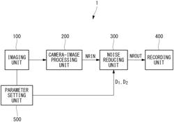 Image processing device, image processing method, and non-transitory computer readable medium storing image processing program