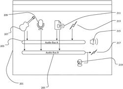 Virtual music lesson system and method of use