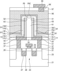 Semiconductor device including capacitor and method of forming the same