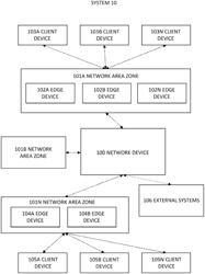 Managing power consumption of a network