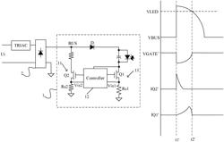 LED driver with silicon controlled dimmer, apparatus and control method thereof