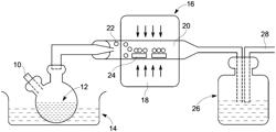 FABRICATION OF PHOTOACTIVE CaTiO3-TiO2 COMPOSITE THIN FILM ELECTRODES VIA SINGLE STEP AACVD