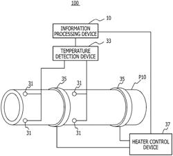 METHOD OF DIAGNOSING PIPE, DEVICE OF DIAGNOSING PIPE, AND SYSTEM OF DIAGNOSING PIPE