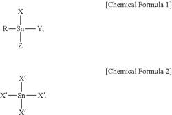 SEMICONDUCTOR PHOTORESIST COMPOSITION AND METHOD OF FORMING PATTERNS USING THE COMPOSITION