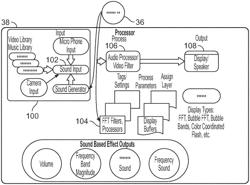 MEDIA MANIPULATION WITH ROTATION OF PORTABLE COMPUTING DEVICE