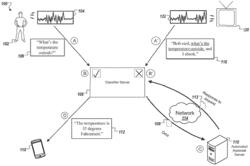 UTTERANCE CLASSIFIER