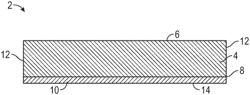 SOI SUBSTRATE AND RELATED METHODS