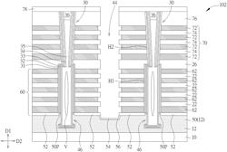 THREE-DIMENSIONAL MEMORY DEVICE