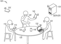 Audio Stream Processing for Distributed Device Meeting