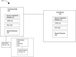 SYSTEMS AND METHODS FOR CRYPTOGRAPHIC AUTHORIZATION OF WIRELESS COMMUNICATIONS