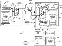 Determining PDCCH Monitoring During On-Duration When In Power Saving Mode