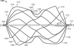 Sealing device and delivery system