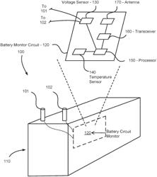 Systems and methods for determning crank health of a battery