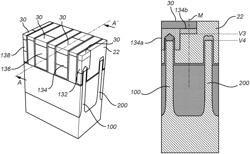 Semiconductor device and method