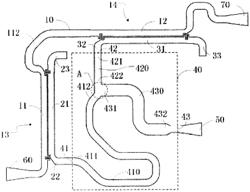 Couplers for communications systems