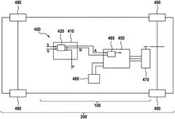 Method and device for external monitoring of power electronics