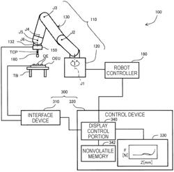 Control device and robot system