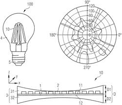 Filament, method of producing a filament and a light source including a filament