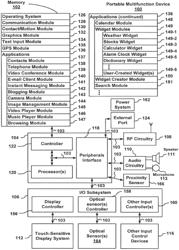 Portable electronic device performing similar operations for different gestures