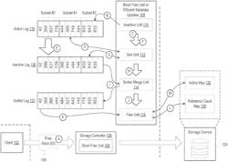 Efficient modification of storage system metadata