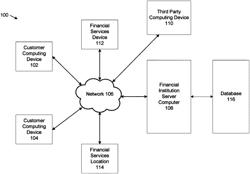 Threat monitoring and notifications