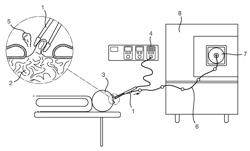 Ionisation of gaseous samples