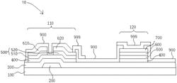 Display panel and method for manufacturing the same