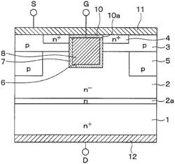 Silicon carbide semiconductor substrate and silicon carbide semiconductor device