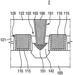 Semiconductor devices with shaped portions of elevated source/drain regions