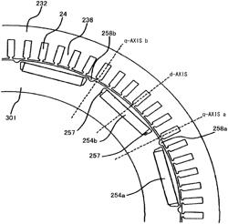 Electric machine with q-offset grooved interior-magnet rotor and vehicle