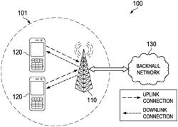 Systems and methods for UE-specific beam management for high frequency wireless communication