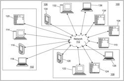 Cybersecurity system