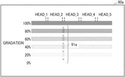 Image forming system, recording medium, and printed matter providing a visual representation of the density of an image