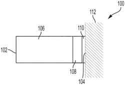 Contact-type endoscope SERS probe, and related methods