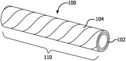 Length extensible implantable device and methods for making such devices