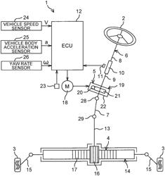 Steering apparatus