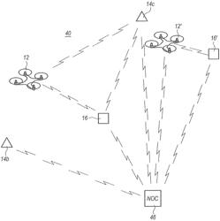 Recharging network for drones